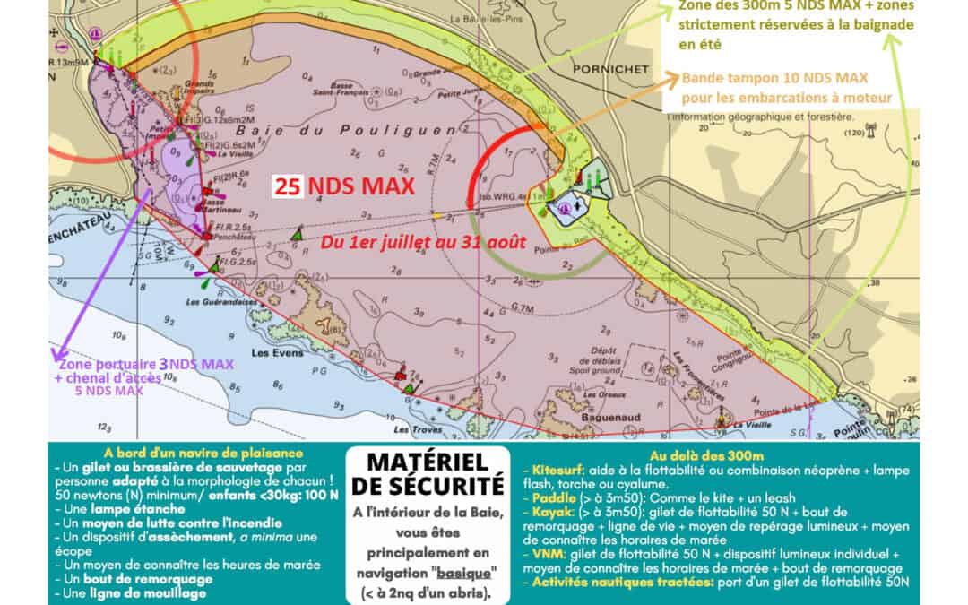 Guide pratique de la baie du Pouliguen